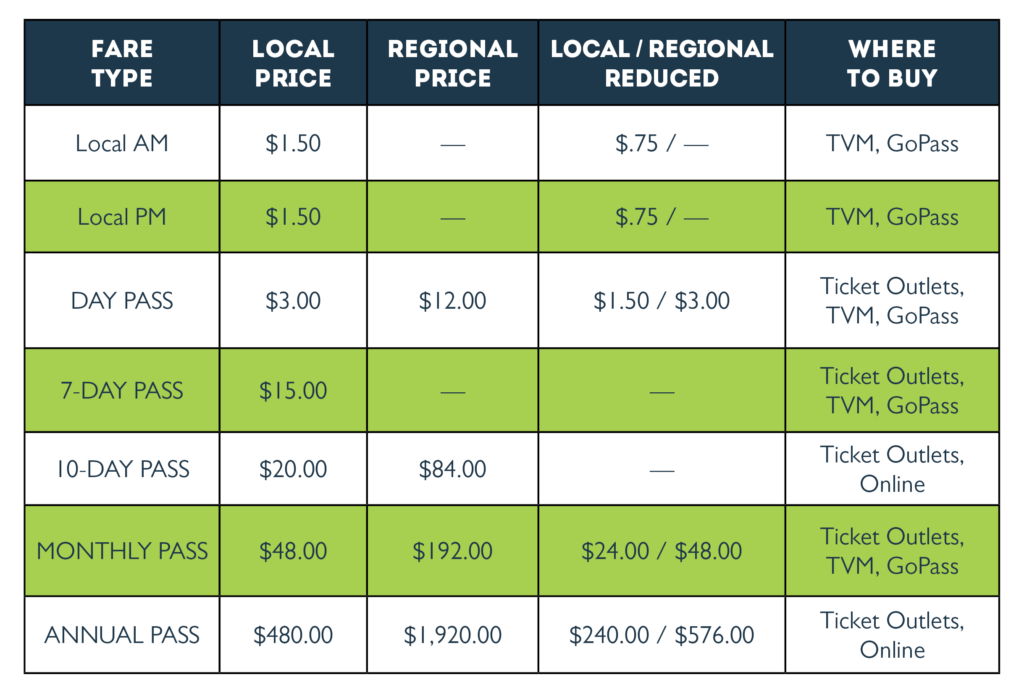 Table

Description automatically generated